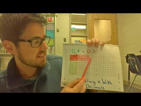 modeling multiplication with decimals - grid