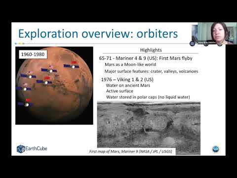 Water, ice, volcanoes, and the Martian surface