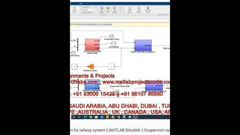 ACTIVE SUSPENSION SYSTEM A HALF CAR MODEL _ SUSPENSION _ MATLAB SIMULINK _ MATLAB _ SUSPENSION