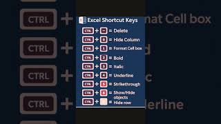 excel shorcut keys