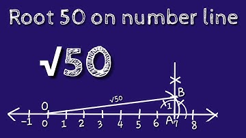 How to represent root 50 on number line.locate root 50 on number line.shsirclasses.