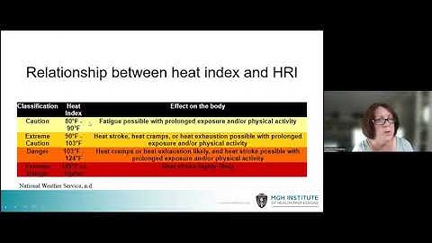Blum Center Program: An Overview of Heat-Related Illness in a Climate-Changing World