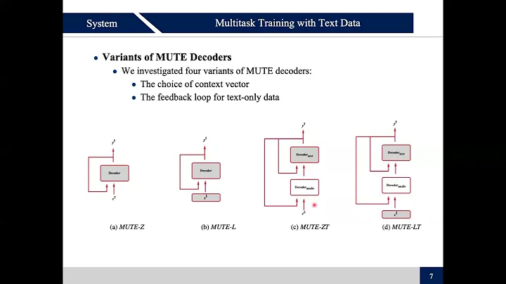 Multitask Training with Text Data for End-to-End Speech Recognition - (3 minutes introduction)