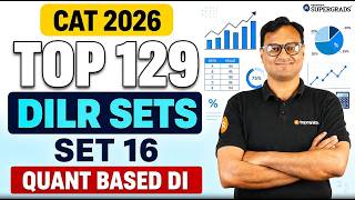 CAT 2026 Top 129 DILR Sets | Set #16 Quant Based DI | Daily CAT 2026 DILR Practice Sets