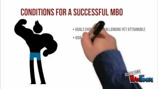 Management by Objectives