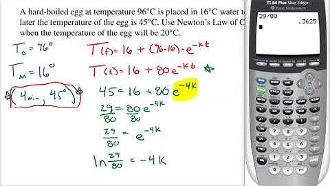 Pre-Calculus Honors - Newton