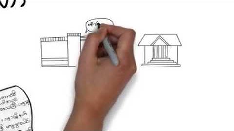 What is Community Driven Development Project?