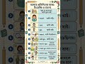 ইংরেজি বলতে এই ১০টি বাক্য শিখলেই যথেষ্ট! 📚🔥 #Shorts #viral #english