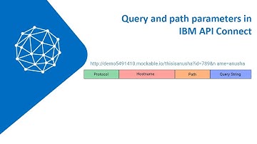 Query and path parameters in IBM API Connect