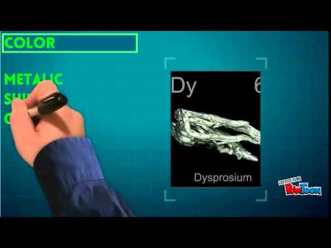 Video: Dysprosium ilipatikana wapi?