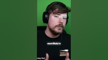 Understanding the YouTube Algorithm for Success  #mrbeast#success  #mrbeastshorts