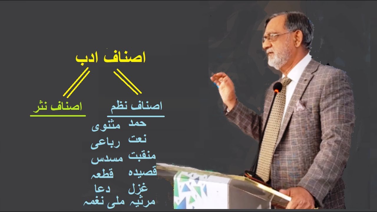 forms of Poetry in urdu اصناف نظم و سخن