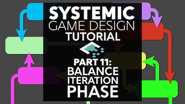 Systemic Games Tutorial, Part 11: Balance Iteration Phase