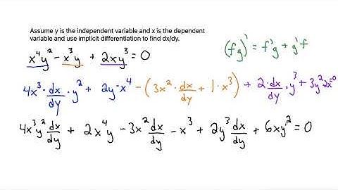 Calculus: Assume y is the independent variable and x is the dependent variable and use implicit...