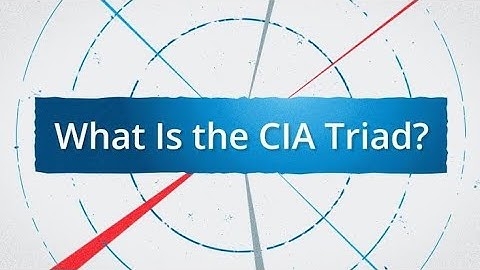 CIA Triad, Authentication and Aouthorization