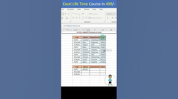 FILTER + MINIFS Formula in Excel #excel #exceltips #shorts #exceltips #exceltutorial #msexcel