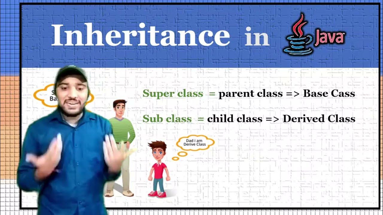 Why multiple inheritance is not supported in java - YouTube