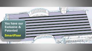 SmartFloor Demo