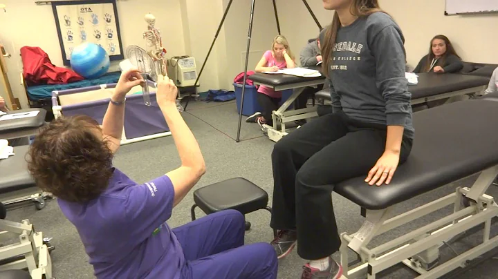 Goniometry hip internal & external rotation