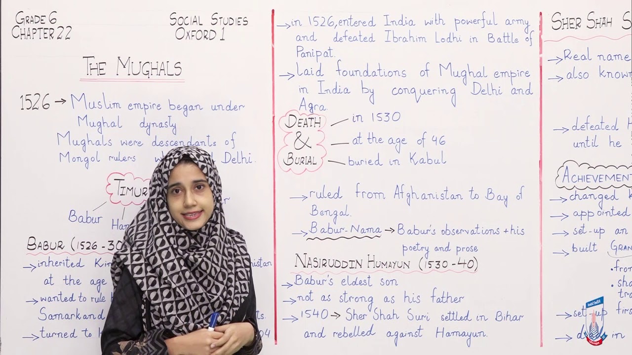Class 6 - Social Studies - Chapter 22 - Lecture 1 Babur-Sher Shah Suri - Allied Schools