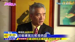 20150217中天新聞 華仔羊年太歲正沖 老婆擺陣化煞