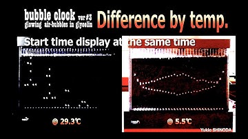 Seasonal changes of Glowing Air-Bubble Clock ver3