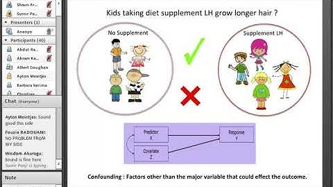 Population structure in GWAS (Lecture 5)