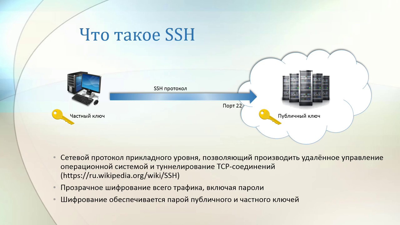 IaaS Demo - создай вирт машину за 5 минут в Oracle Cloud и работай
