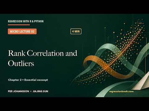 Rank Correlation and Outliers in Four Minutes | Regression with R & Python