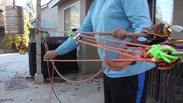 Passing a knot RMRU Style