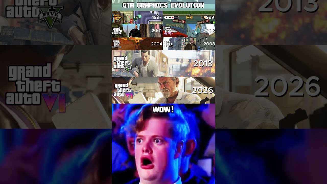 GTA 6 Vs RDR 2 Vs GTA 5 Vs GTA 4 Garapic Comparison 