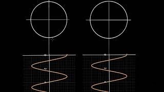 Electrical engineering - Negative frequency