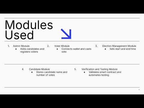 Blockchain Project: Blockchain Based Voting System - Review 1 - 25BCE5677