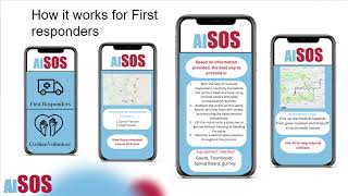 AISOS Pitch - UCL First Response in a Box Design Hackathon 2023
