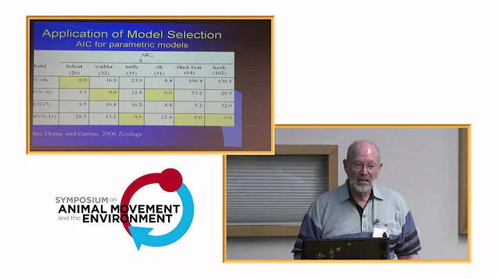 AMoveE 2014: Oz Garton