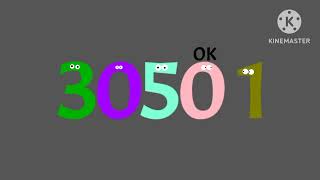 rip 3050
