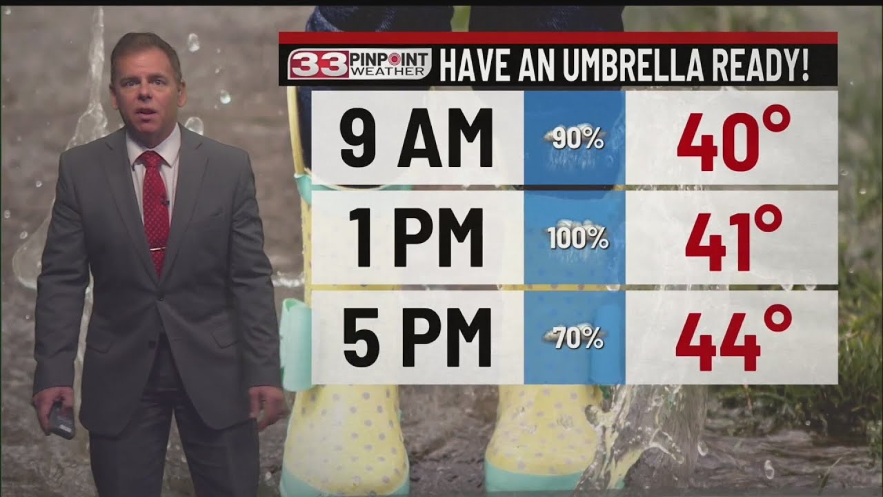 Rainy day Friday - YouTube