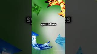 Yamrajs Br Pot -The Cycle Of Life