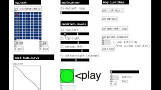 Space Between the Skies Patch (Ambisonics, Pd, OSC, Unity)