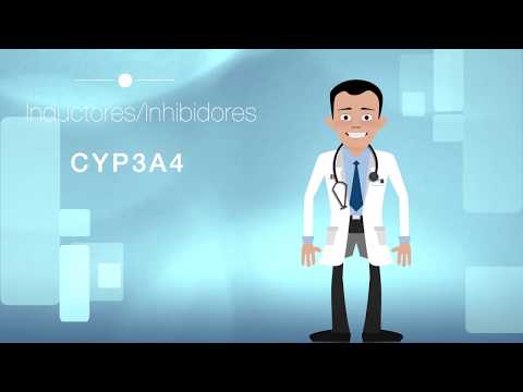 Video: ¿Las sulfonamidas utilizan el sistema enzimático cyp450?