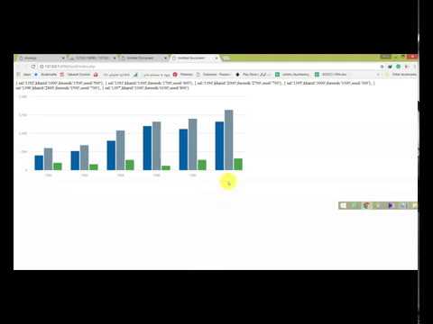 How to create a simple chart in PHP - YouTube