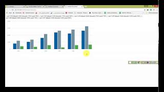 How to create a simple chart in PHP