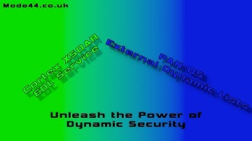 External Dynamic Lists Palo Alto