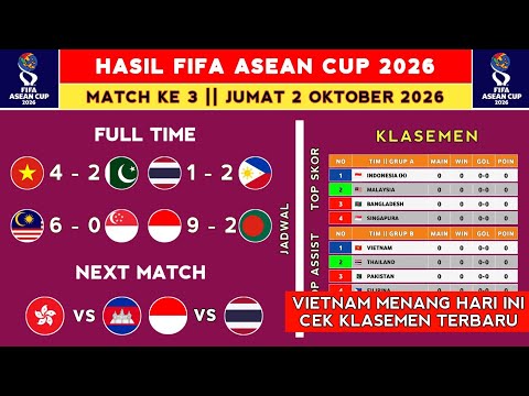 iceland88 x densototo - Hasil FIFA Asean Cup 2026 - Thailand vs Filipina - Vietnam vs Pakistan -Klasemen FIFA Asean Cup 2026