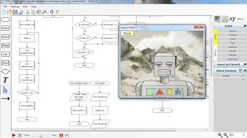 Flowol 4 Robot Quiz 09 goodBye