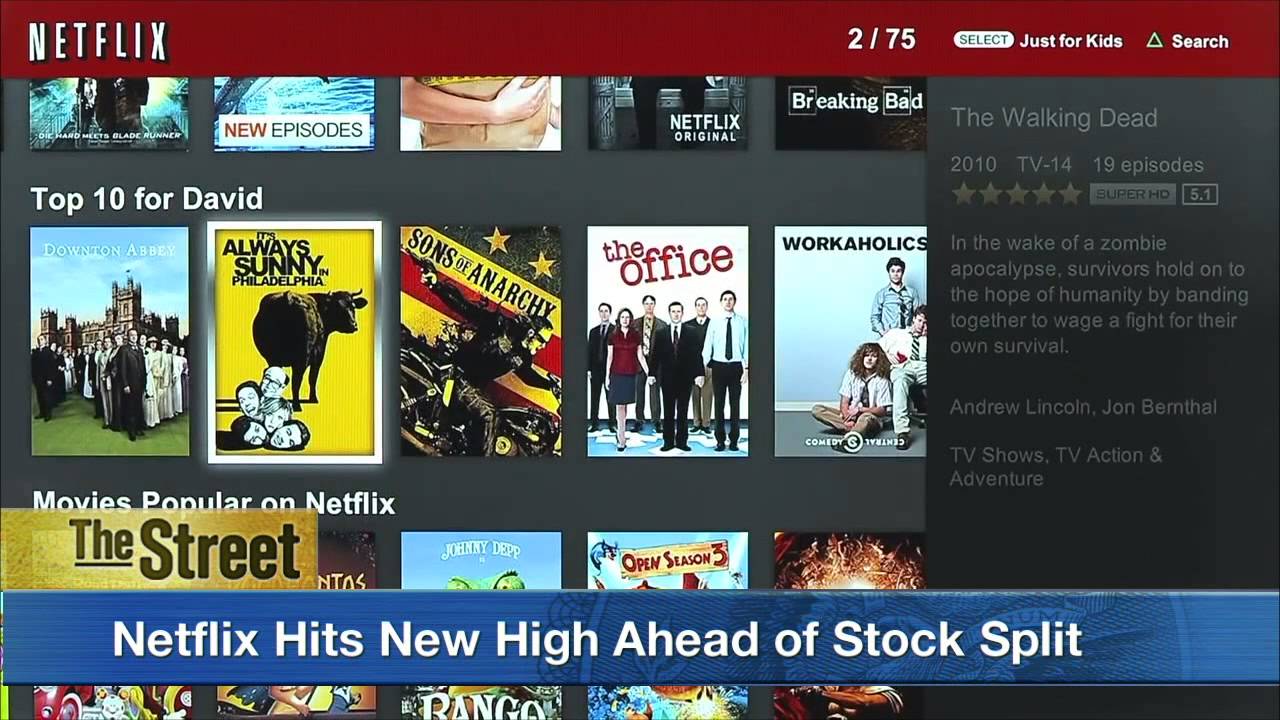 Earnings, Stocks Split Help Netflix Shares to Reach Record High Earnings, Stocks Split Help Netflix Shares to Reach Record High
