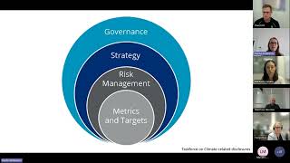 Smarter Sustainability Optimising Energy & Emissions with Practical Solutions Webinar