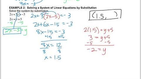 Math 8 - 5.2 Solving systems using substitution