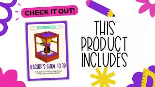 3D Printing in Your Classroom