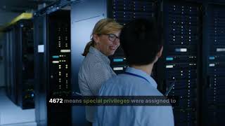 CompTIA CySA+ CS0-004 - Most-Tested Terms You Must Know